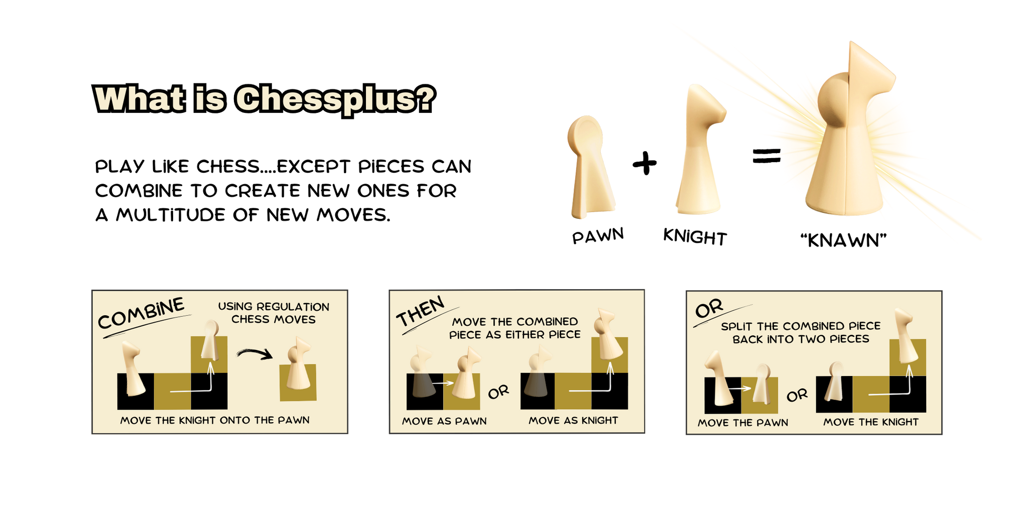Chessplus - It's Not Chess. It's Better!