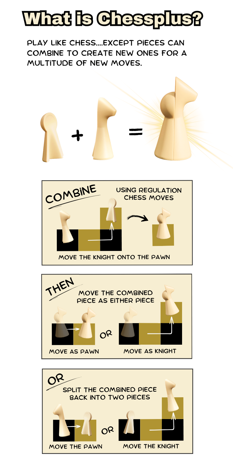 Chessplus - It's Not Chess. It's Better!